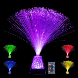 Lampe à fibre optique